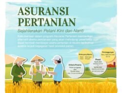 Gerakan Menanam Anti Rugi atau Gemar, Tekan Kerugian Usaha Pertanian Jateng